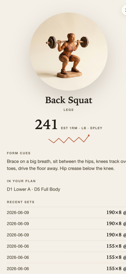 Exercise detail