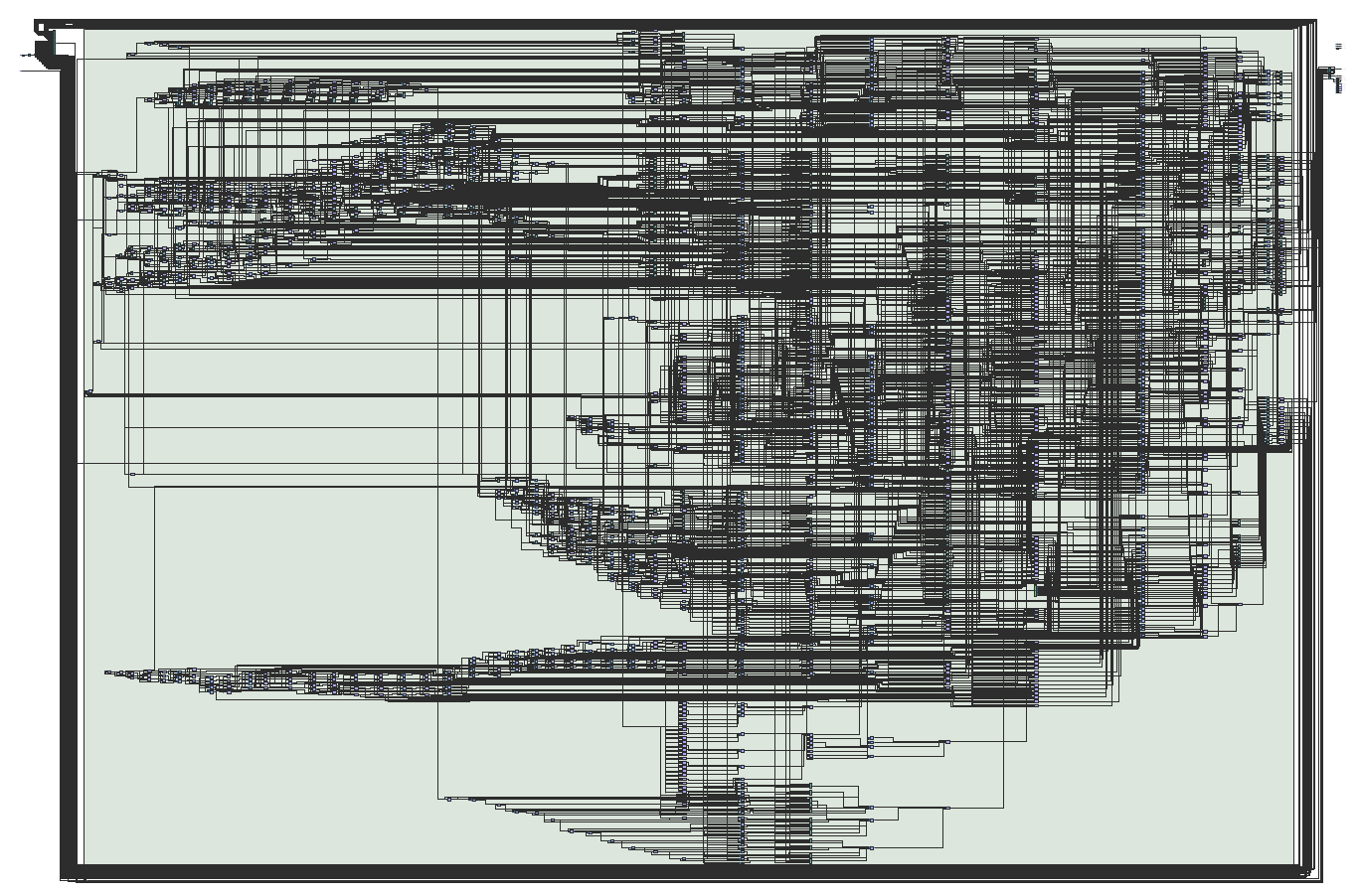 The synhesized core