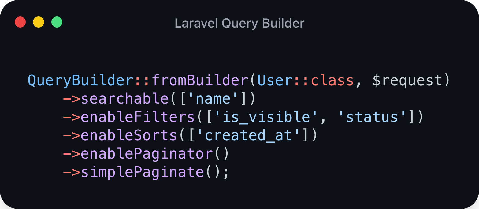 Code snippet