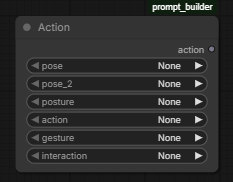 Action Node