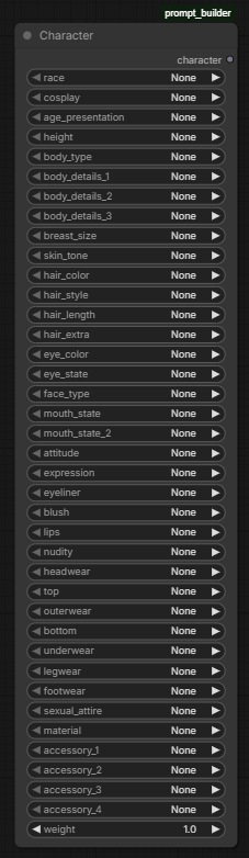 Character Node