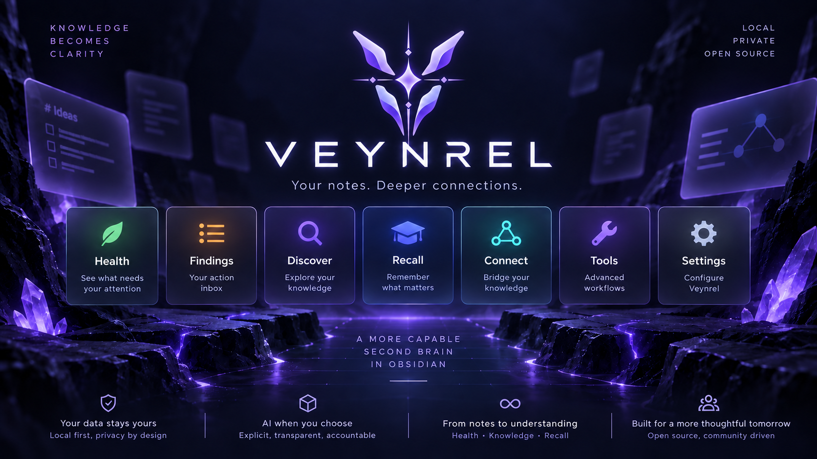 Veynrel
