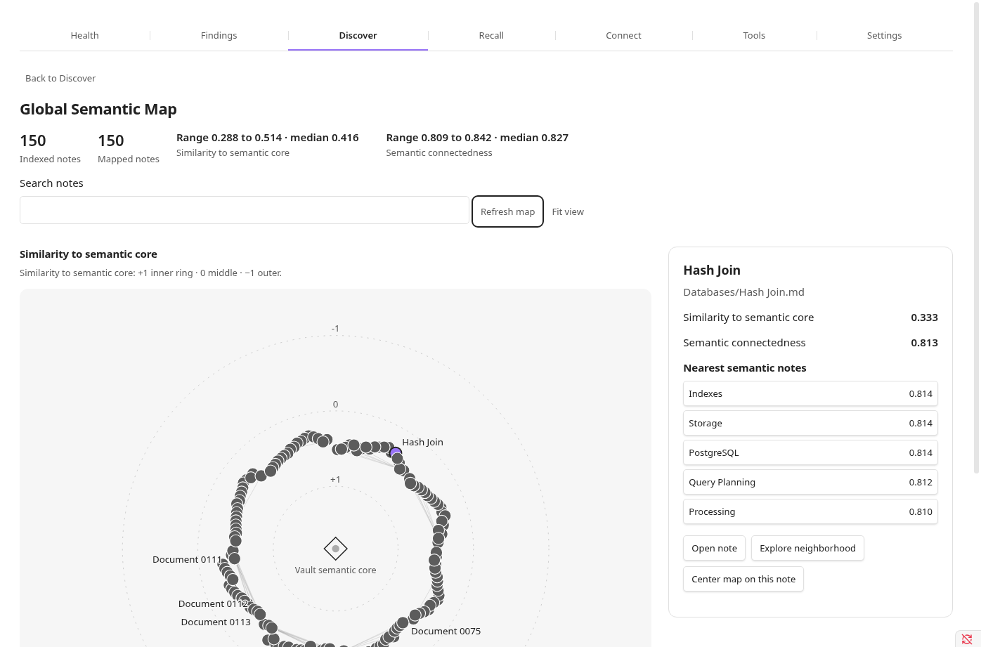 Global Semantic Map with the vault semantic core and a selected note inspector