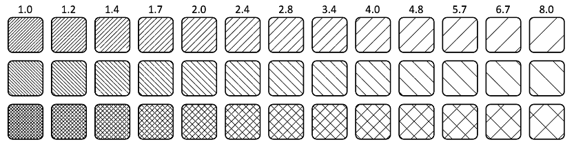 Download Github Zirafa Inkscape Hatch Patterns Patterns For Mechanical Drawings In Inkscape By Henjan Van Der Pol