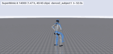 Simulation · LAFAN1 highlights