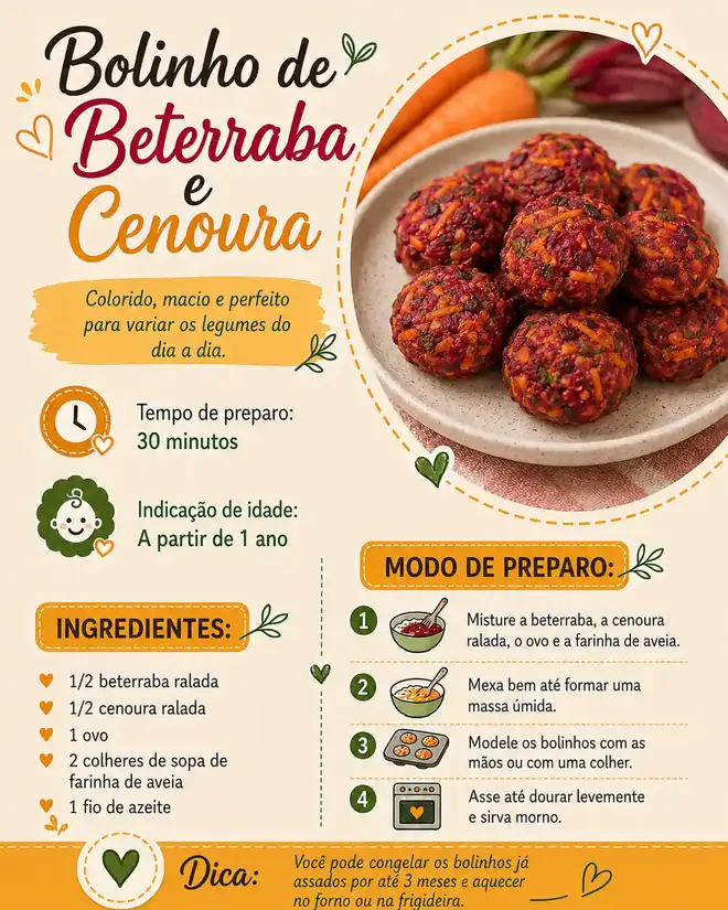 Exemplo de receita do cardápio, 9 de 13