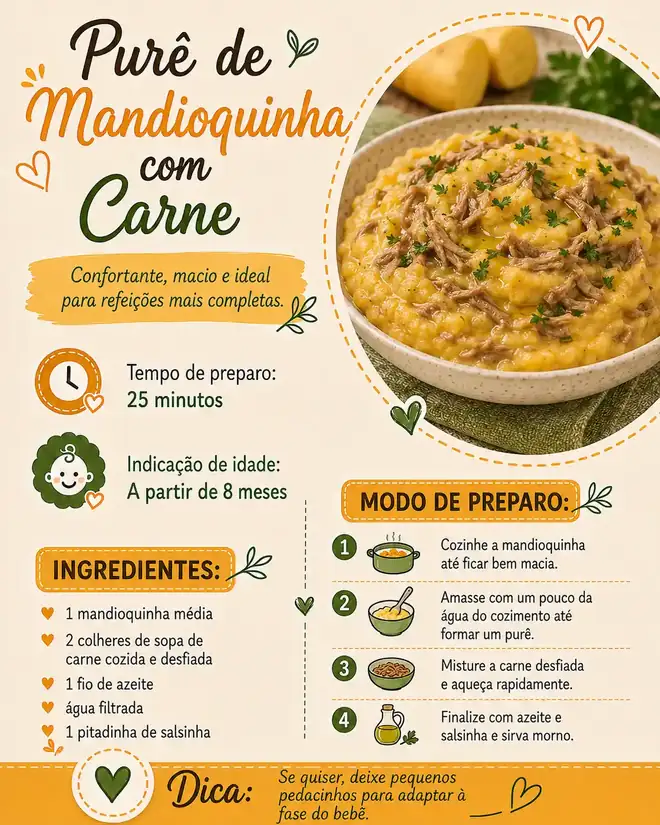 Exemplo de receita do cardápio, 3 de 13