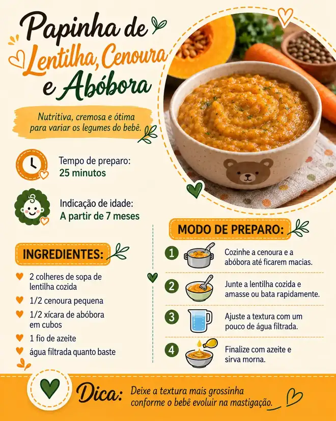 Exemplo de receita do cardápio, 13 de 13
