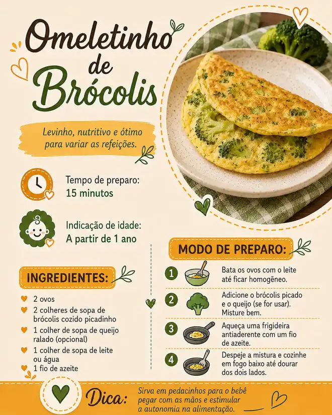 Exemplo de receita do cardápio, 5 de 13