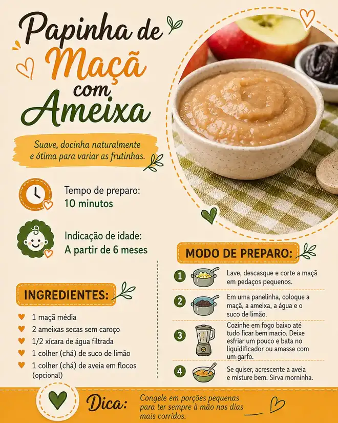 Exemplo de receita do cardápio, 1 de 13