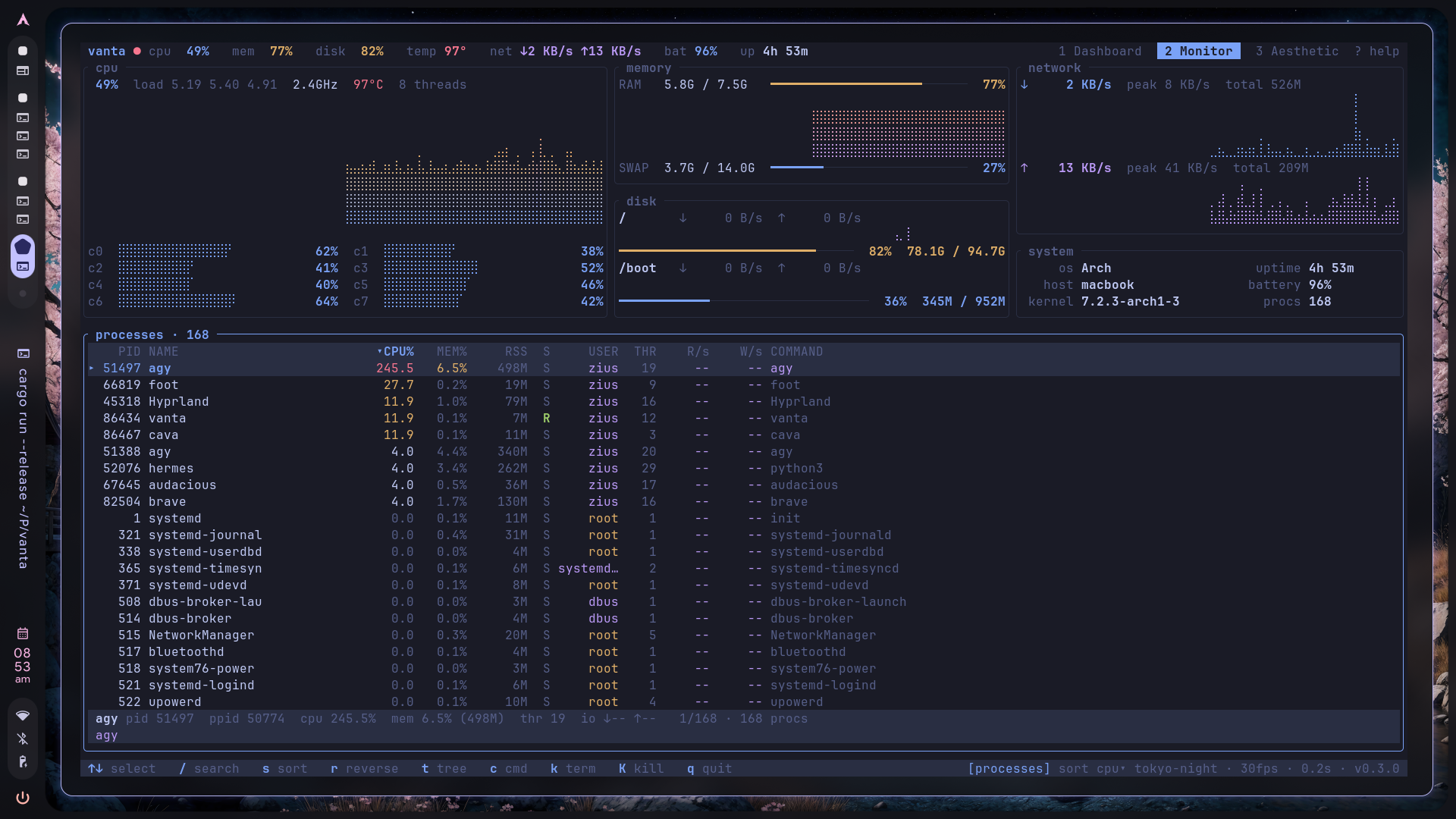 orbit monitor page