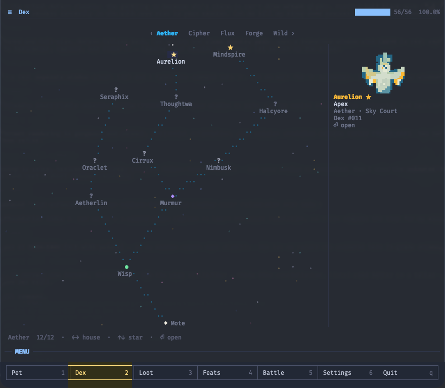 The Dex page: the Aether House drawn as a constellation of species-stars, with Aurelion focused and its sprite in the side rail