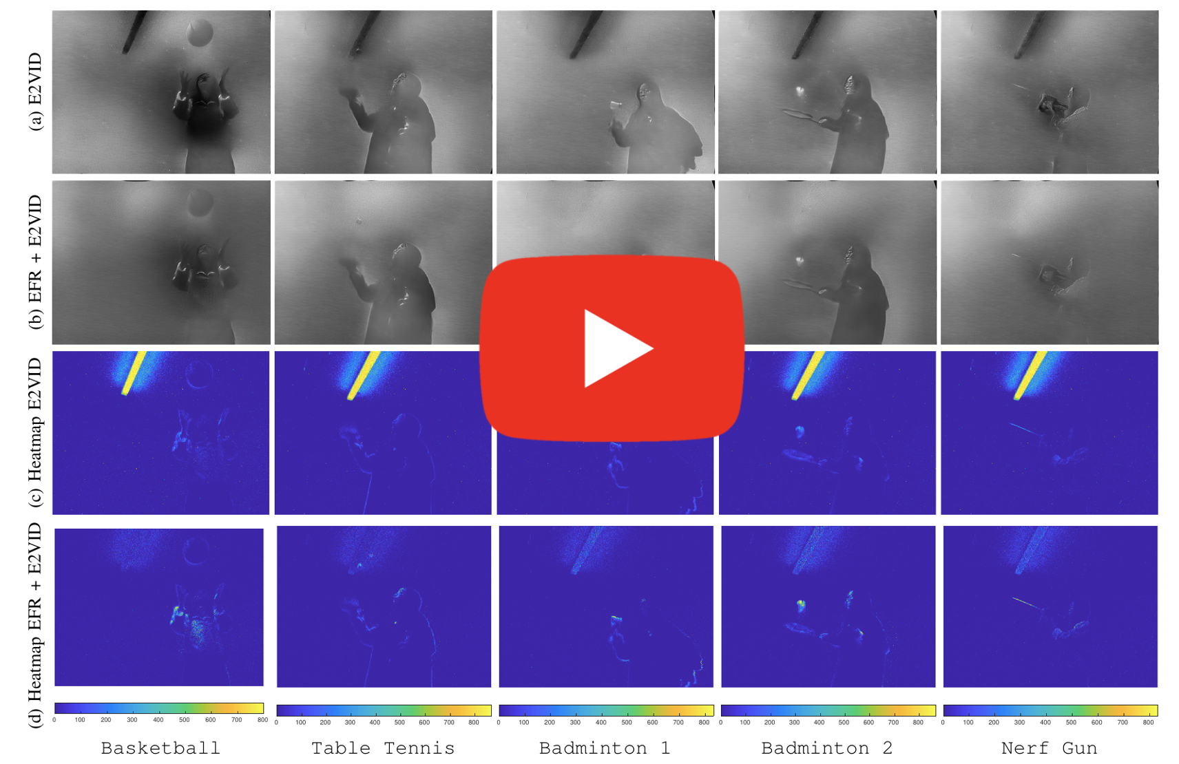 A Linear Comb Filter for Event Flicker Removal