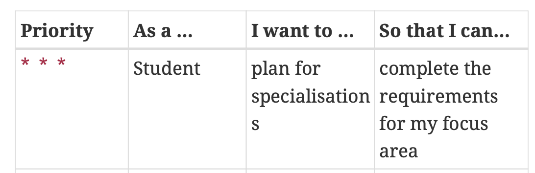 Screenshot 2020-04-17 at 3.19.22 PM.png