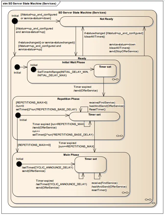 DeepinScreenshot_select-area_20220127120603