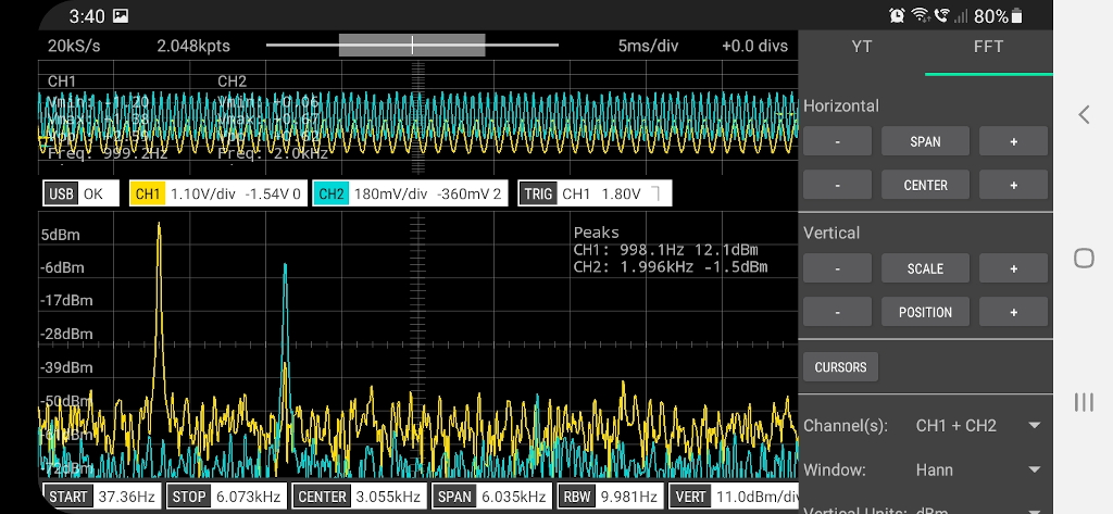 Scoppy FFT Both Channels