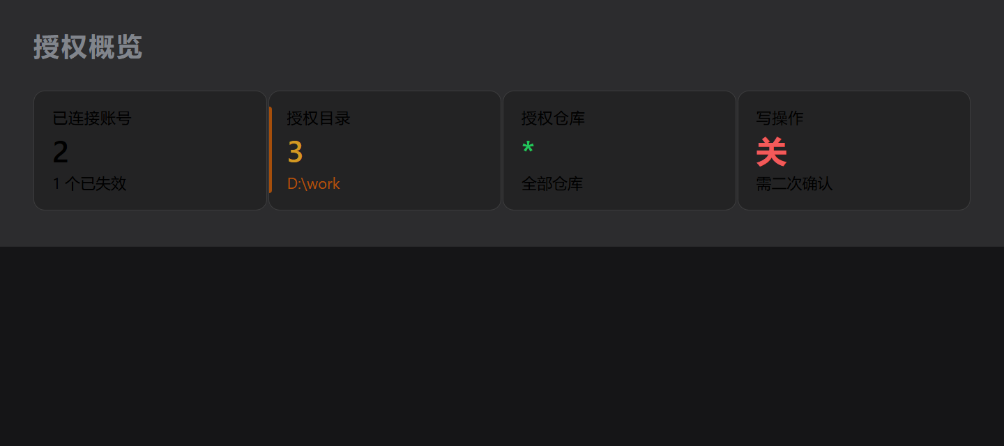 深色授权概览