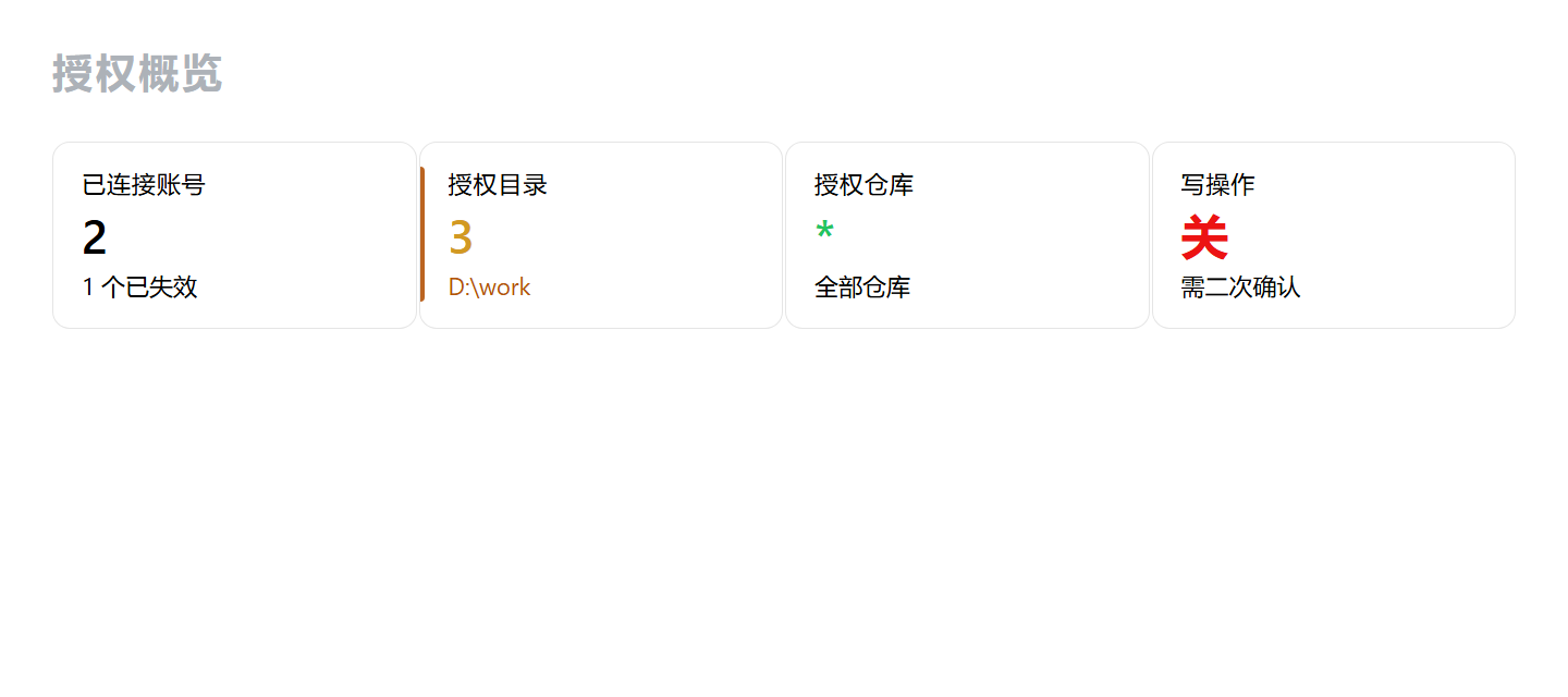 浅色授权概览