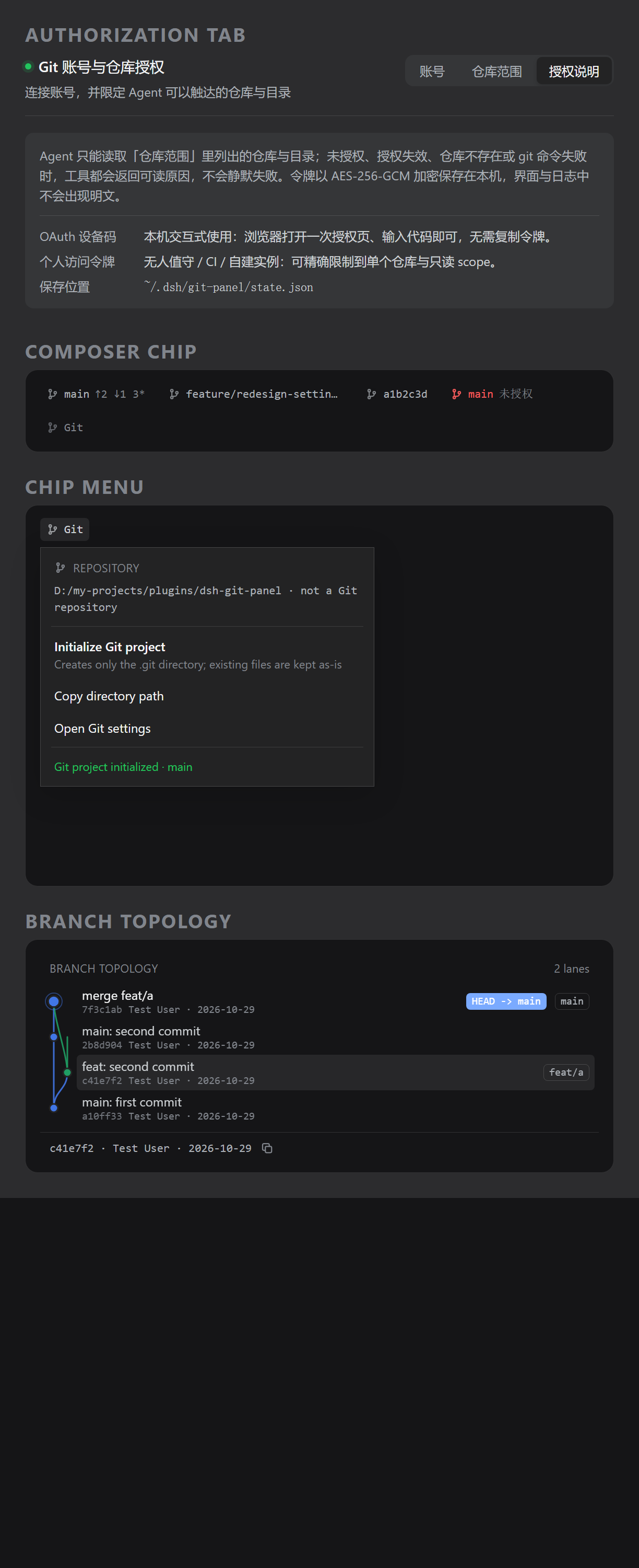 深色说明与 chip