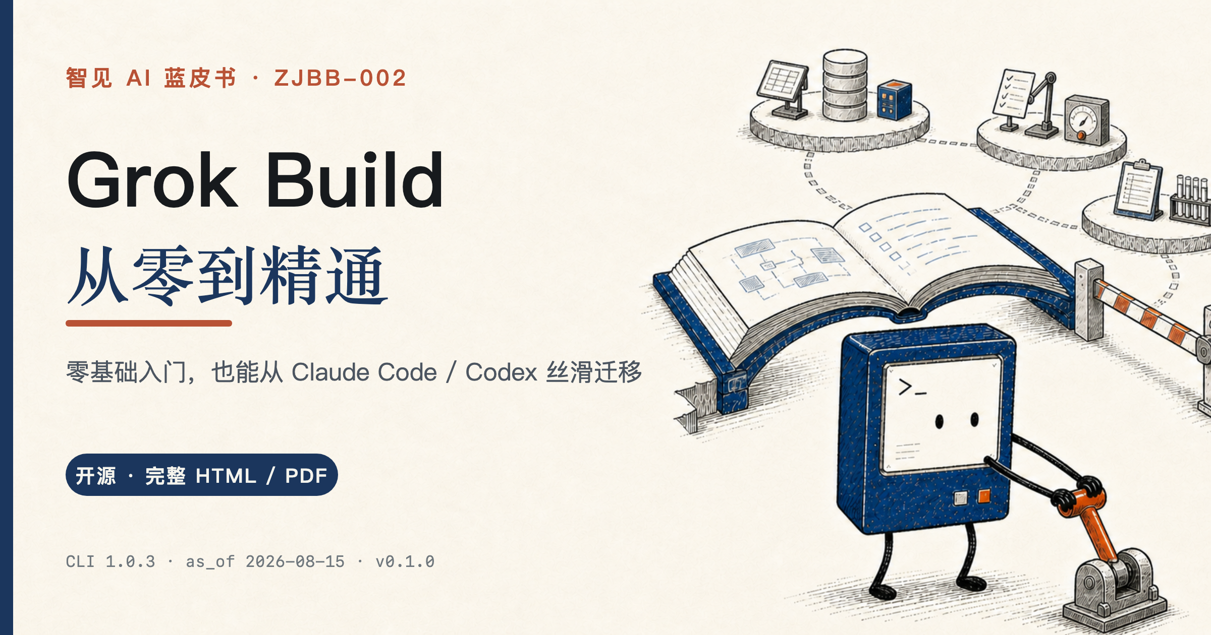 项目 README 图片
