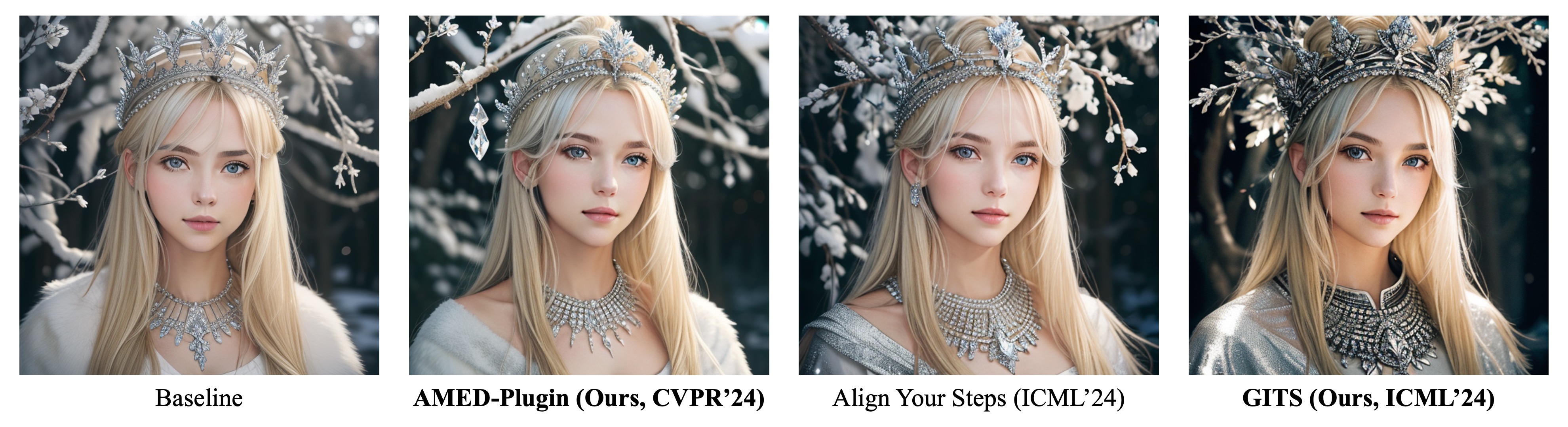 comparison