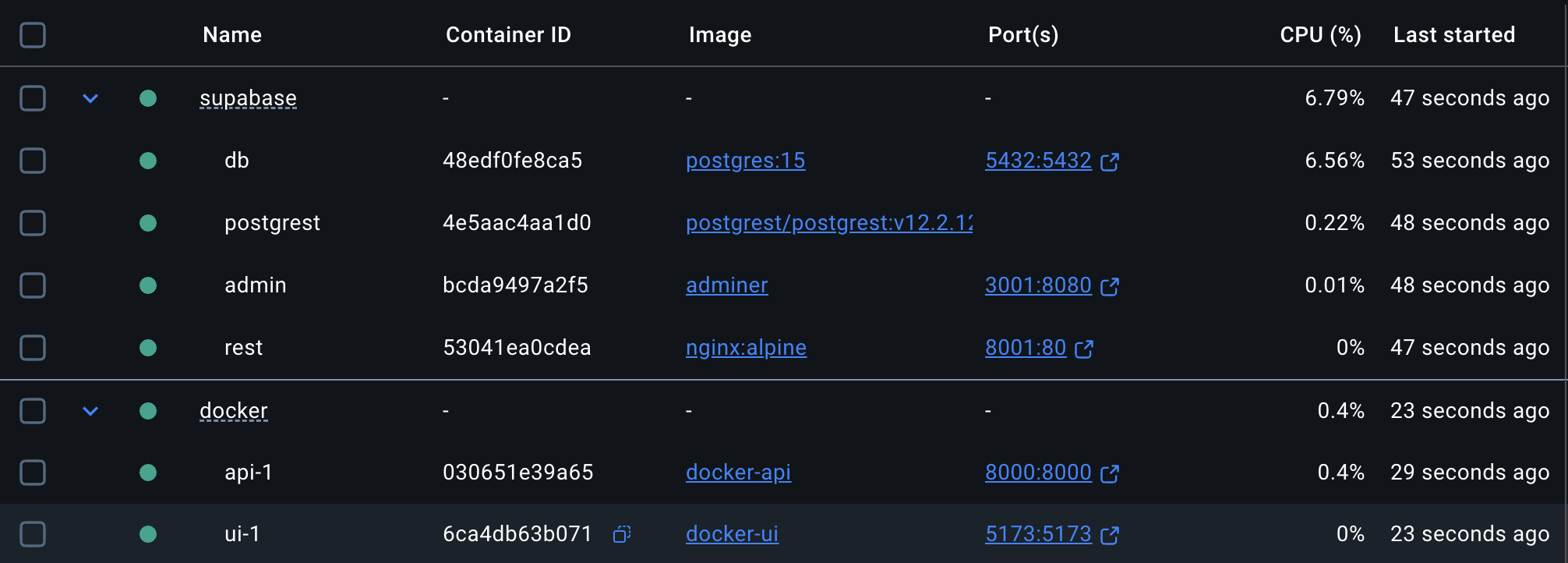 Docker Containers(self-host mode)
