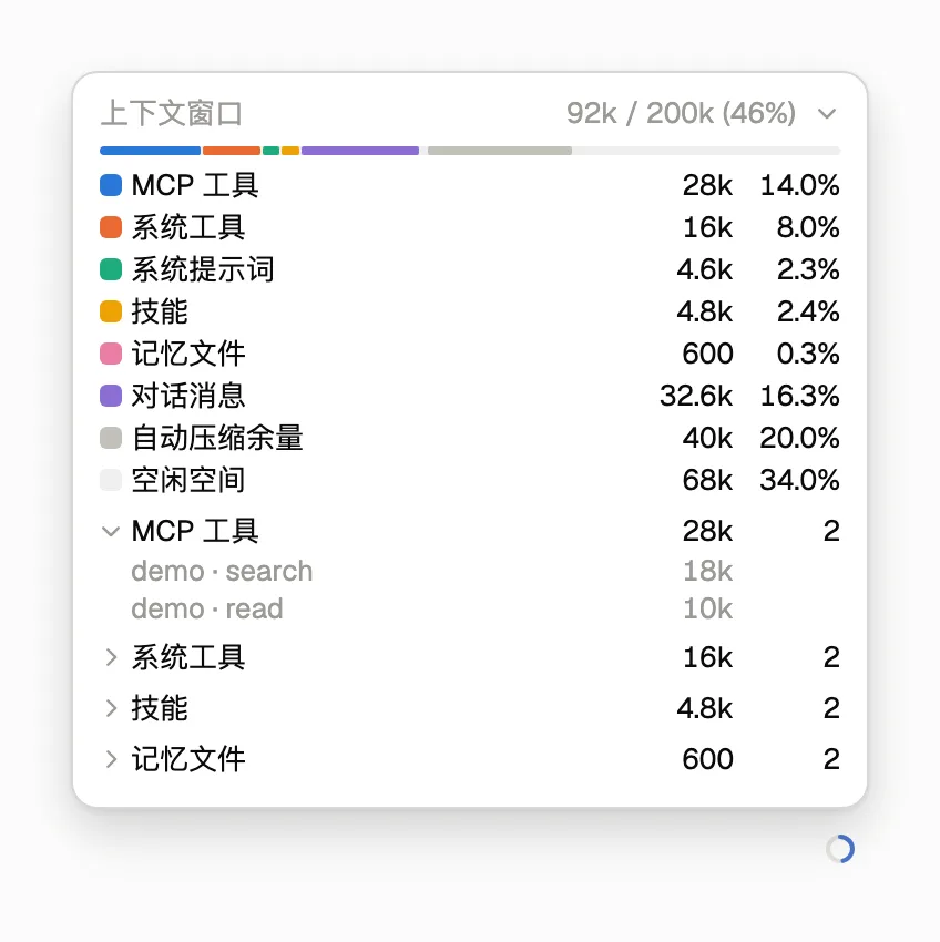 上下文圆环与分解面板 · 浅色