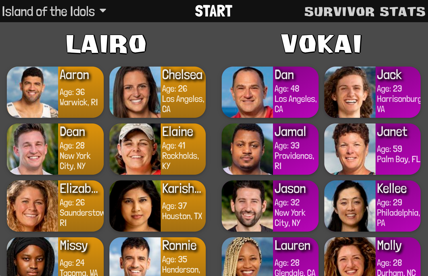 Survivor Stats