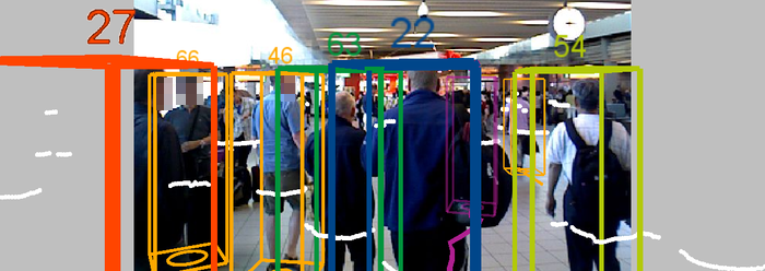 Tracked persons projected into the front RGB-D camera