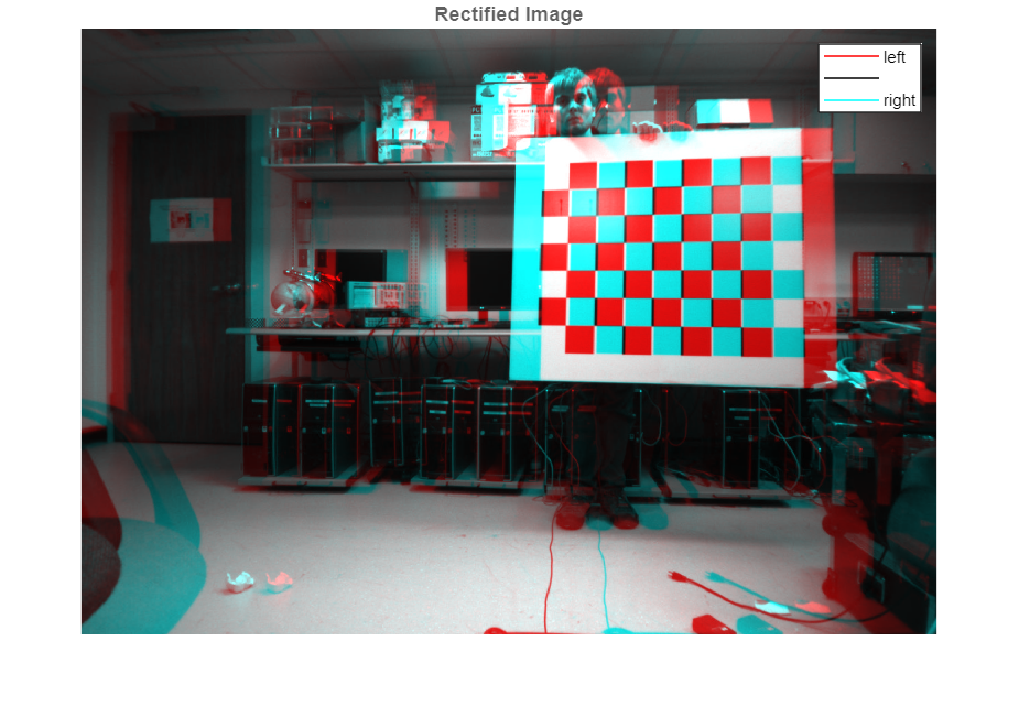 Figure 3 - Stereo anaglyph