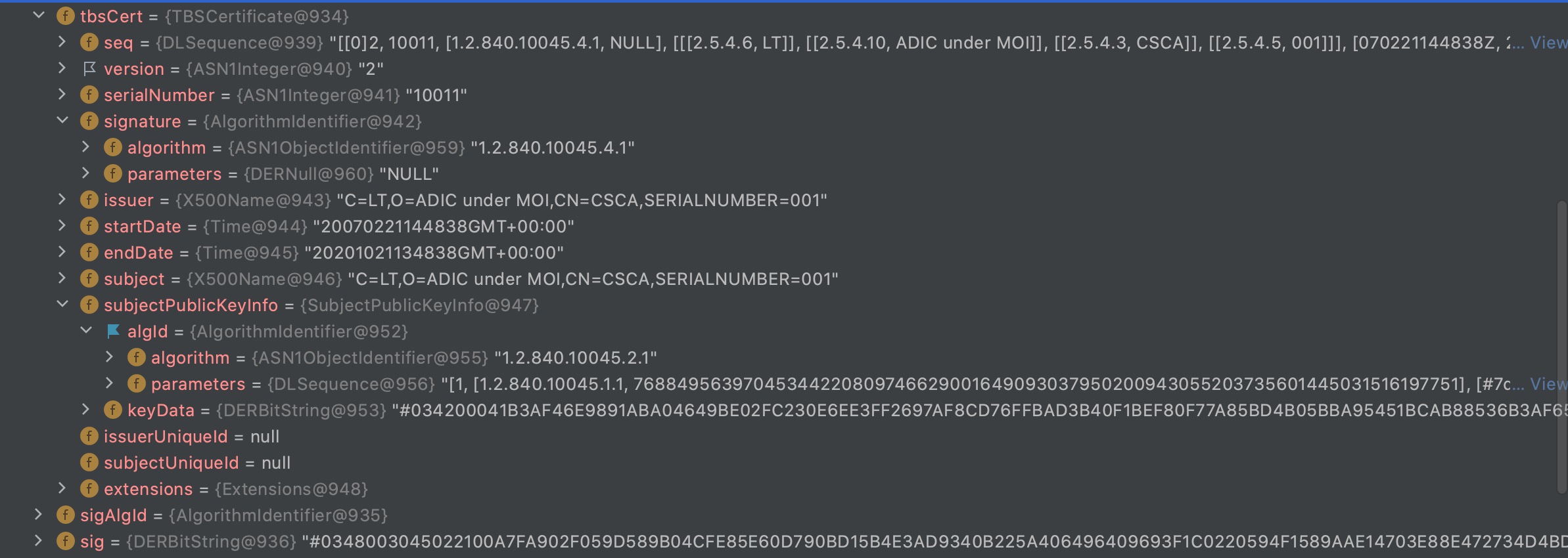 certificate data struct