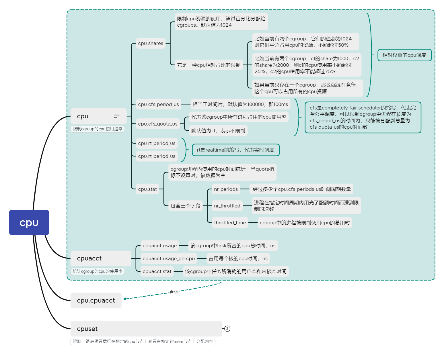 image-20210901102949900