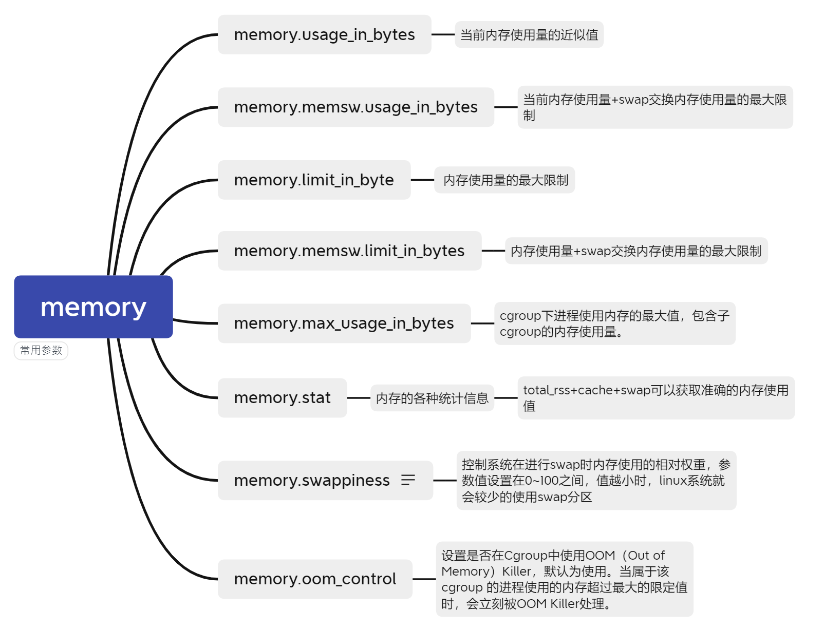 image-20210904110306768