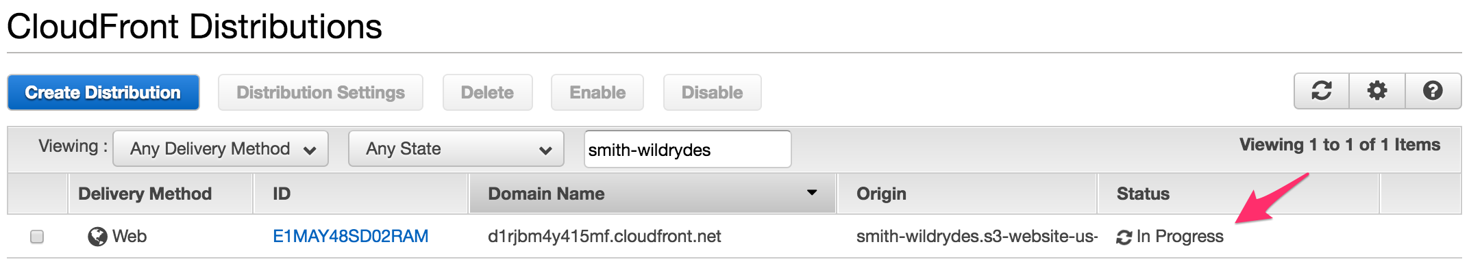 CloudFront distributions