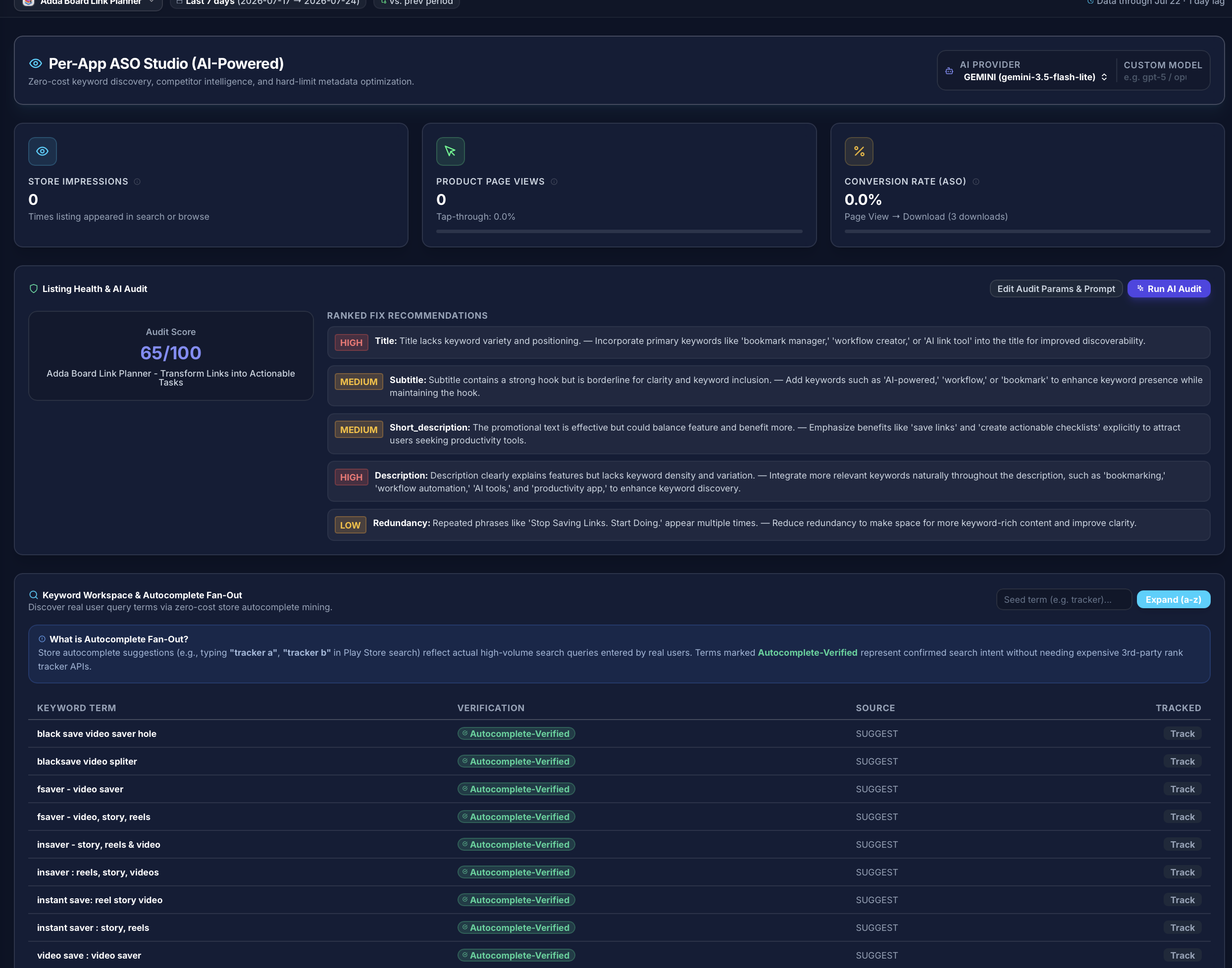AI-Powered ASO Studio