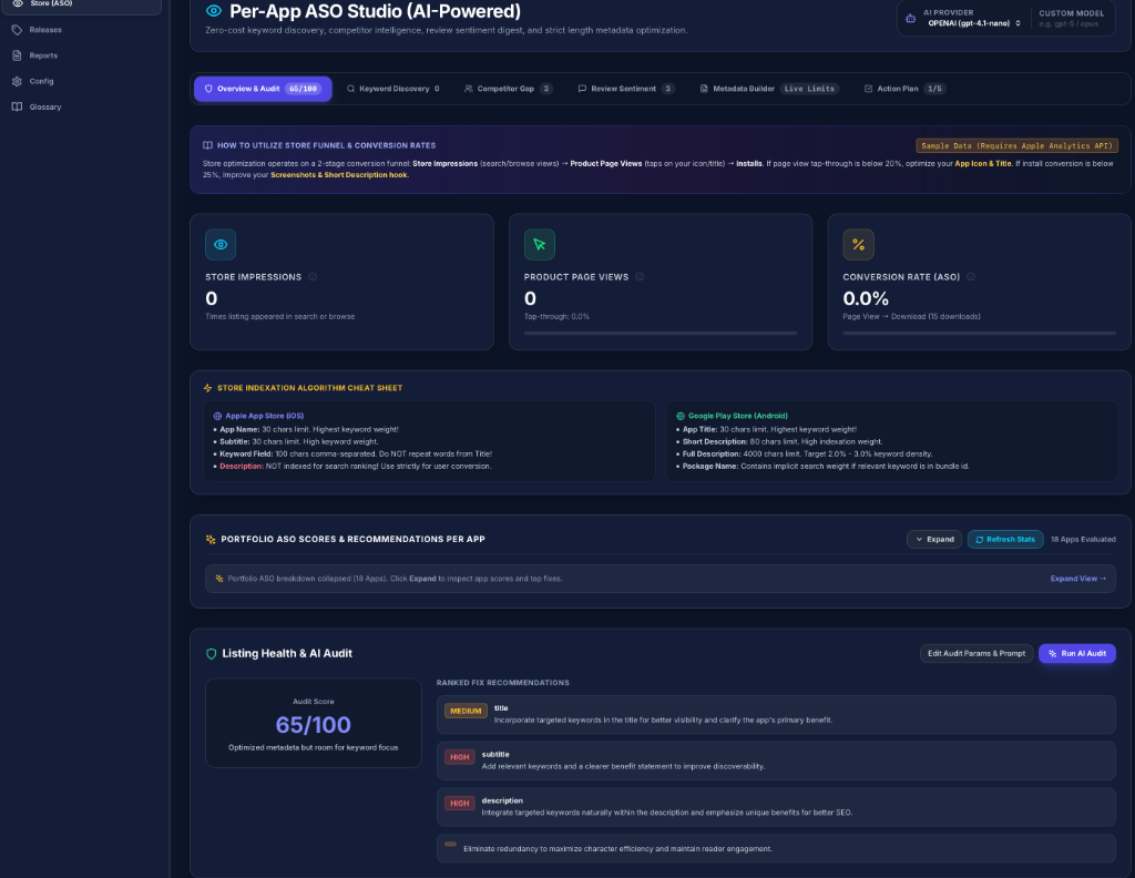 AI-Powered ASO Studio