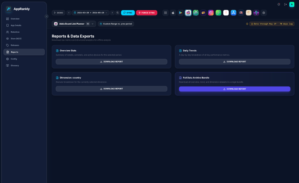 Reports & Data Exports