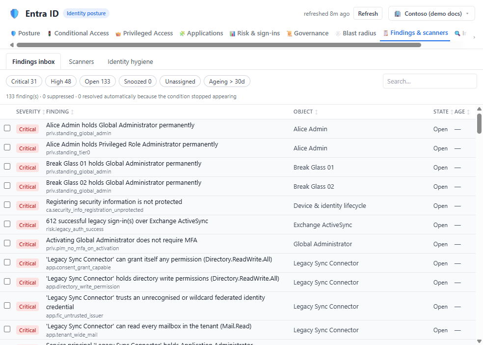 Entra ID findings inbox