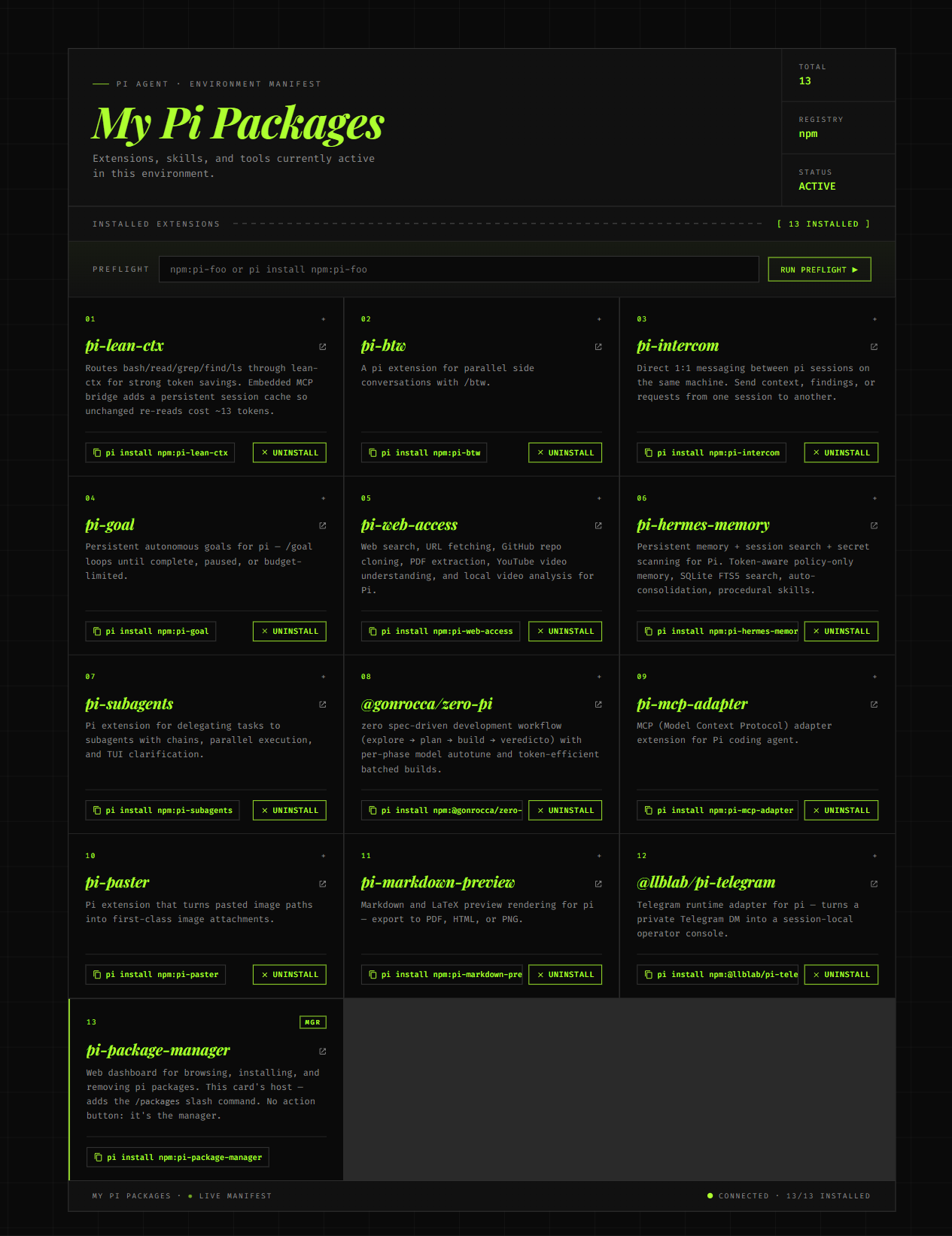 Dashboard with paste box, 13 cards, and the pi-package-manager MGR card
