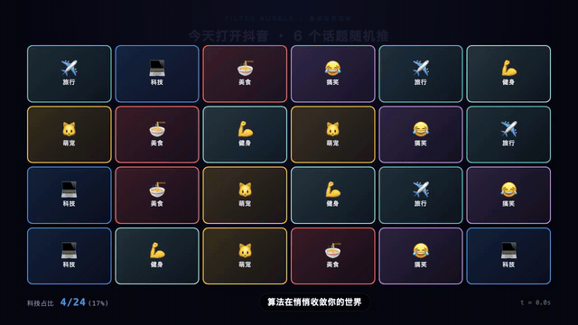 Knowledge Explainer Skill, Demo
