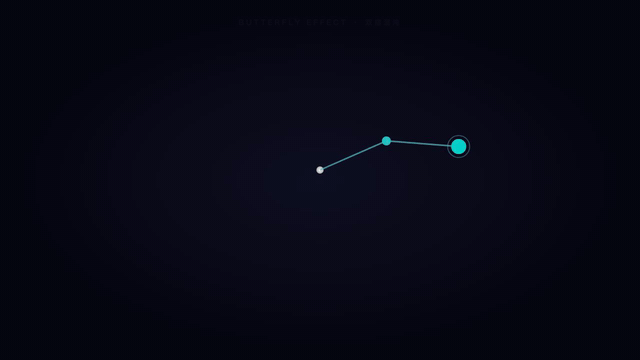 Knowledge Explainer Skill, Demo
