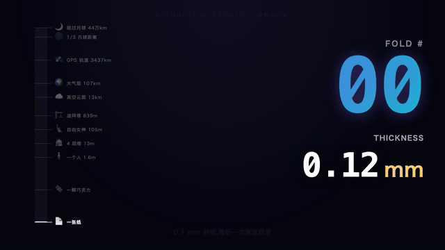 Knowledge Explainer Skill, Demo