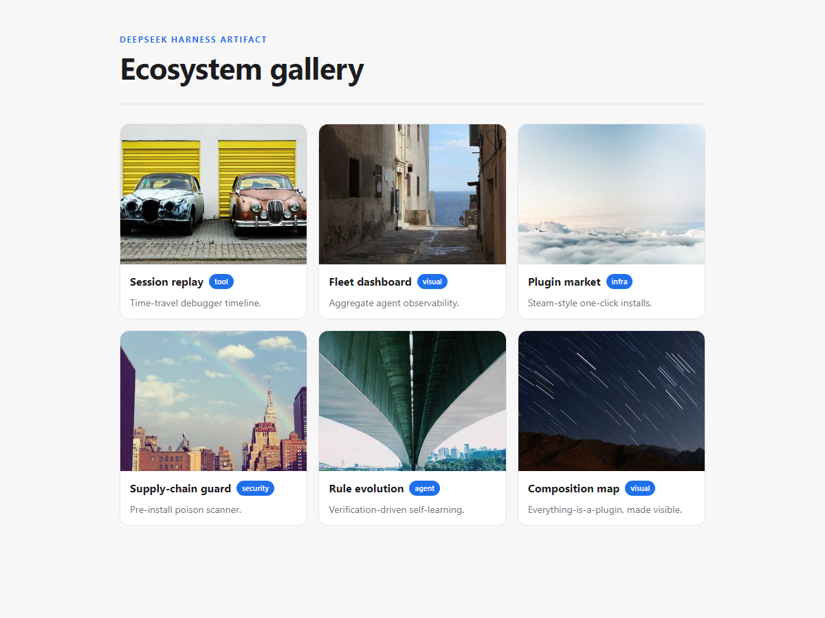 gallery