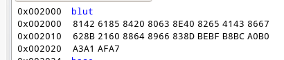 Binary Lookup Table