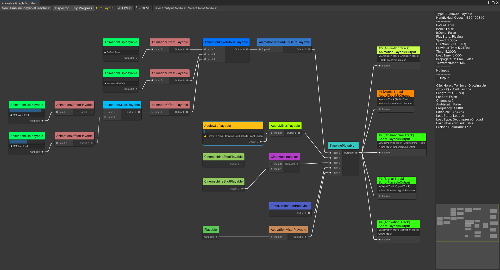 PlayableGraph Monitor