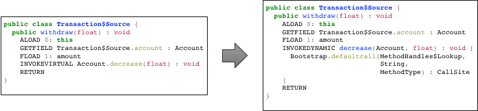 Load-time weaving