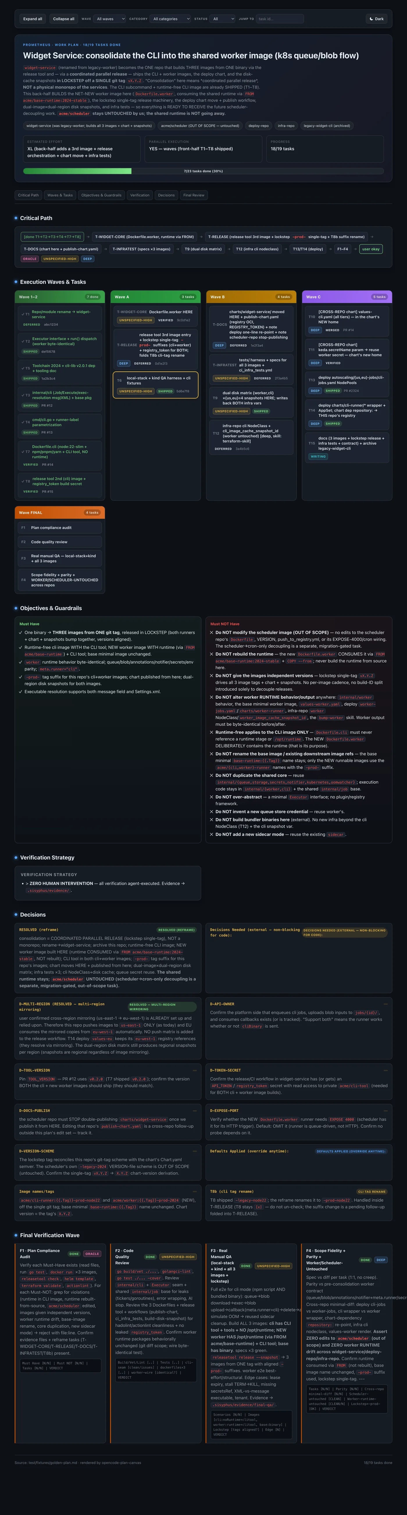 Full canvas in dark theme
