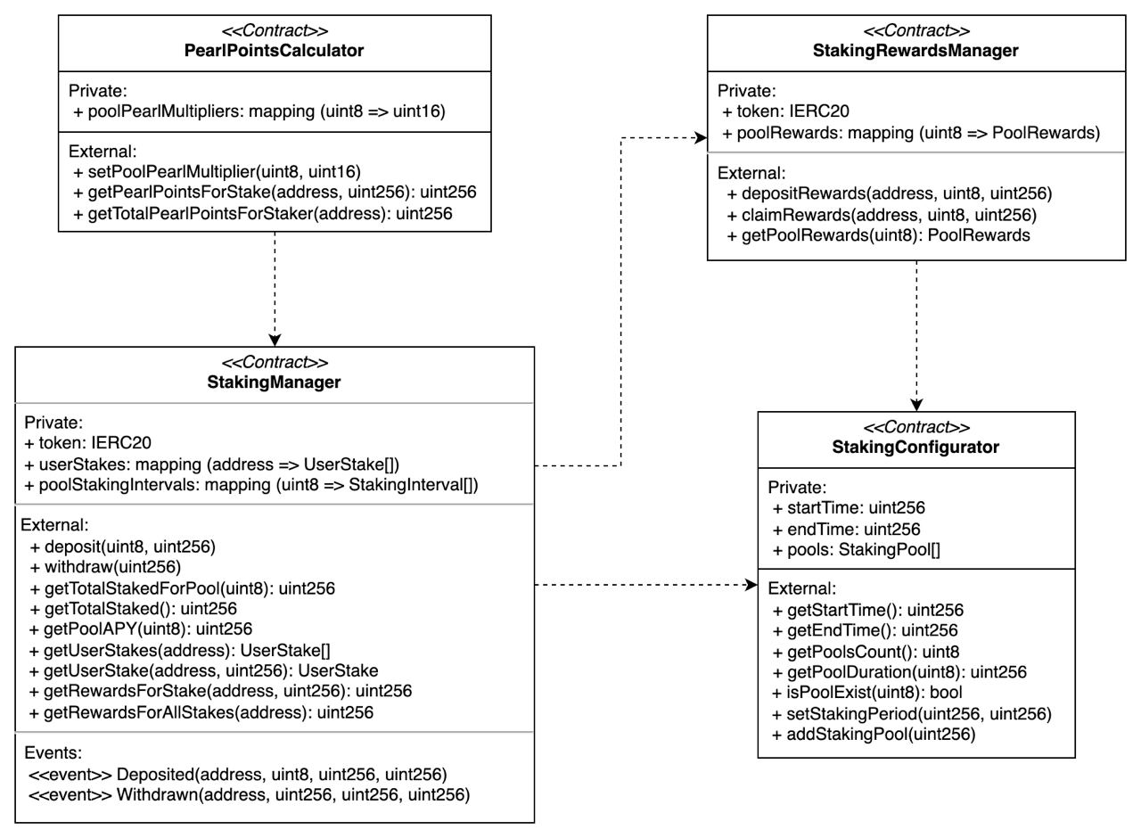 uml.jpg