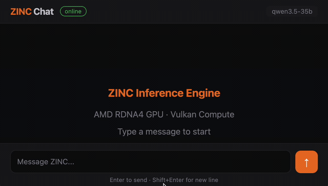 ZINC inference engine demo running a 35B LLM locally on an AMD RDNA4 GPU without ROCm