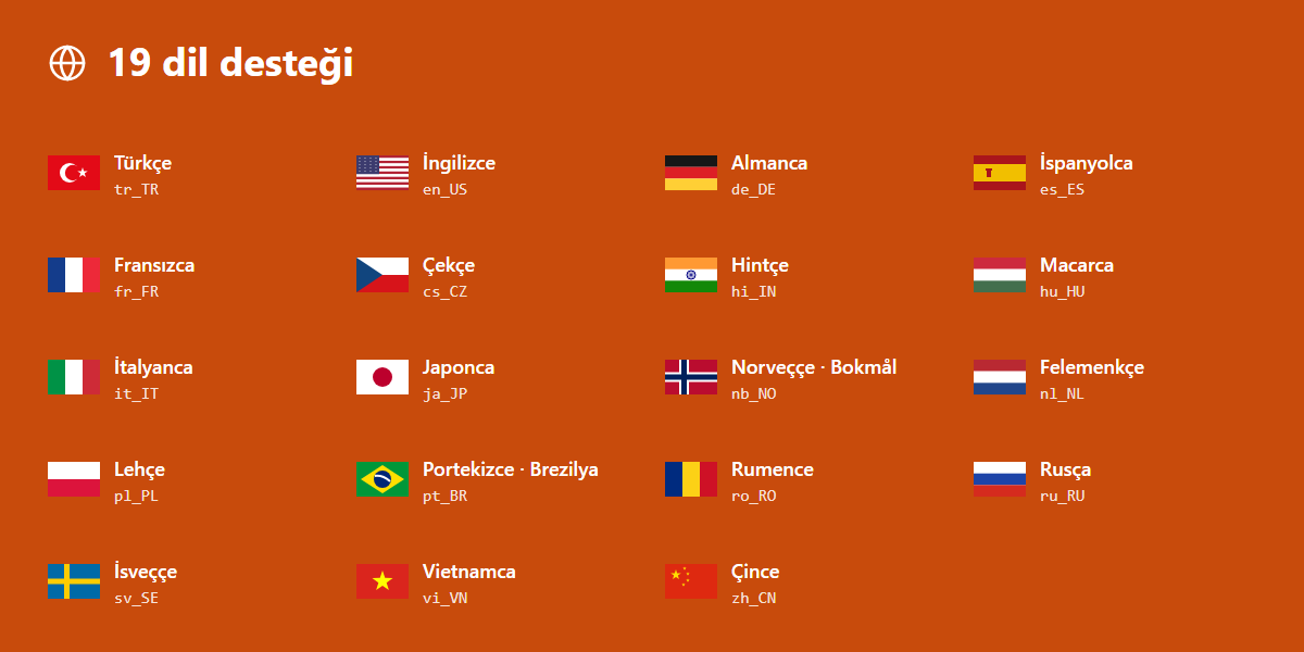 zonelycore-languages.png